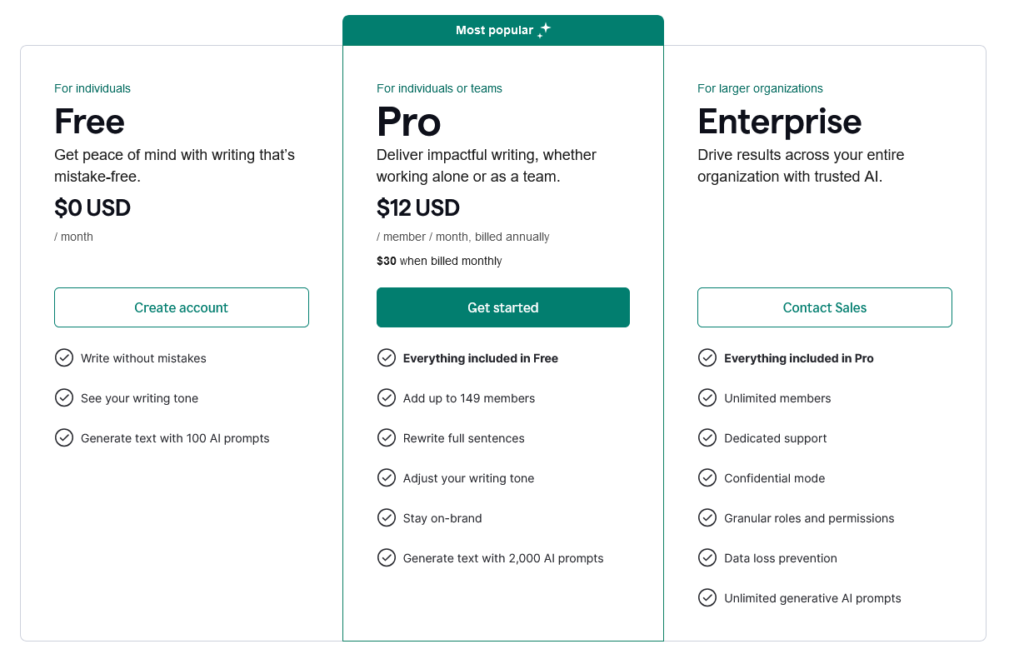 Grammarly-Prices-and-Plans-Grammarly