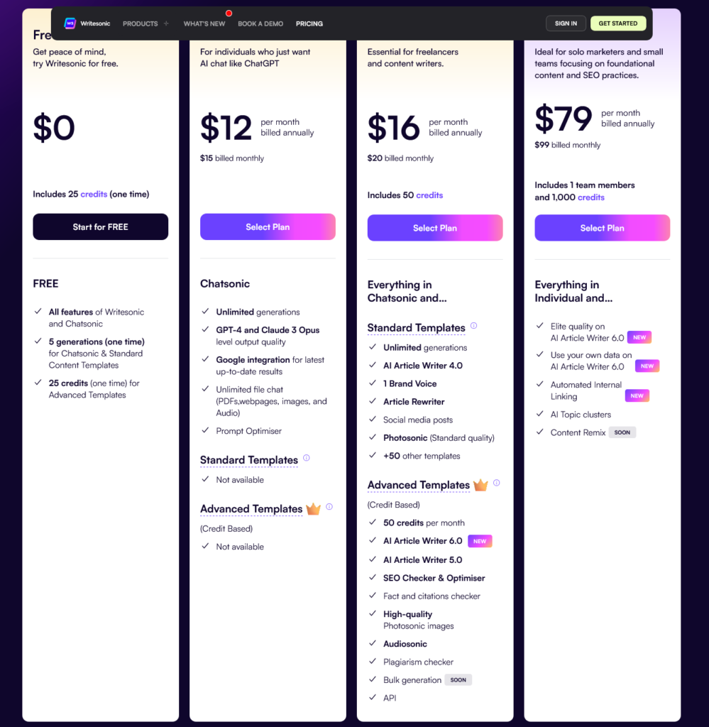 Writesonic-Pricing-Plans-Most-Affordable-AI-Article-Writing-SEO-Platform